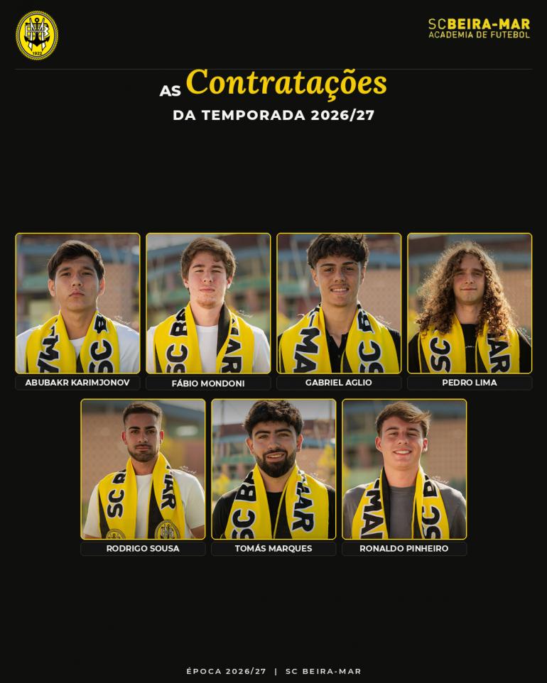 As novas contratações para 2026/27 - Seniores B