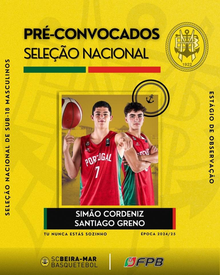 Basquetebol: Dois pré-convocados para a Seleção Nacional de Sub-18