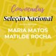 Maria Matos e Matilde Rocha convocadas