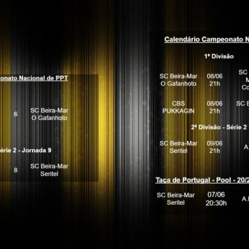 Resultados e Calendário