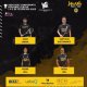 Squash do SC Beira-Mar no Campeonato Regional