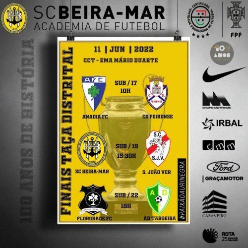 Sub-19 do SC Beira-Mar disputam final da Taça Distrital
