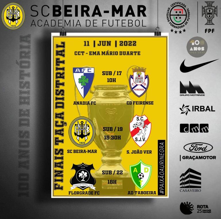 Sub-19 do SC Beira-Mar disputam final da Taça Distrital